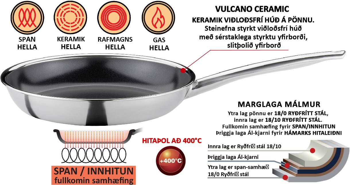 Spring  vörunr. 14-8278-6020